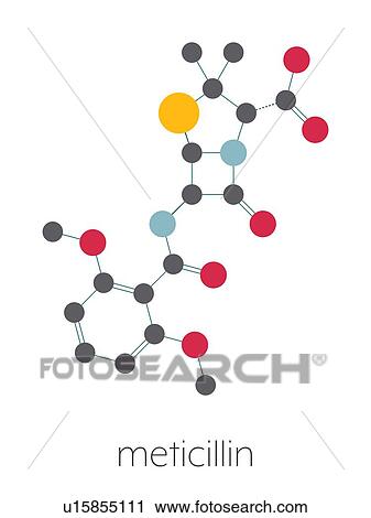 Stock Image - Meticillin antibiotic drug, molecular model. Fotosearch