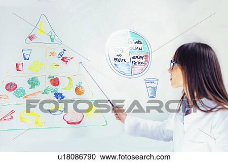 Stock Image - Nutritionist with food pyramid. Fotosearch