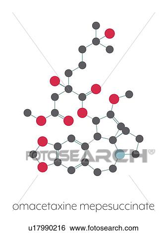 Omacetaxine mepesuccinate cancer drug, molecular model View Large Photo Image Stock Photograph - Omacetaxine mepesuccinate cancer drug, molecular model. Fotosearch