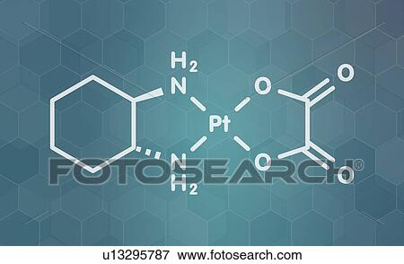 Oxaliplatin chemotherapy drug, molecular model View Large Photo Image Stock Photo - Oxaliplatin chemotherapy drug, molecular model. Fotosearch