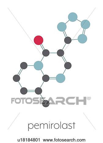 Pemirolast eye allergy drug, molecular model View Large Photo Image Stock Image - Pemirolast eye allergy drug, molecular model. Fotosearch