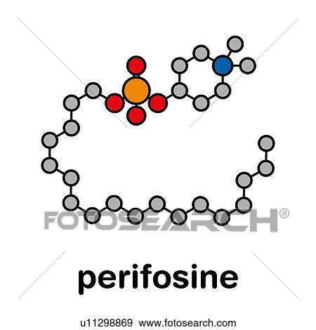 Stock Photo - Perifosine investigational cancer drug, molecular model. Fotosearch