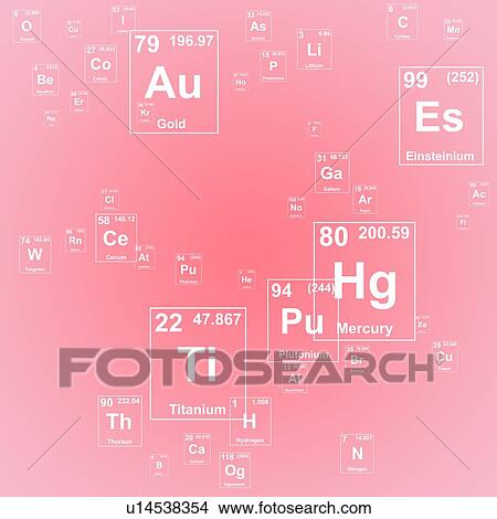 Picture - Periodic table, illustration. Fotosearch
