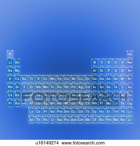 Picture - Periodic table, illustration. Fotosearch