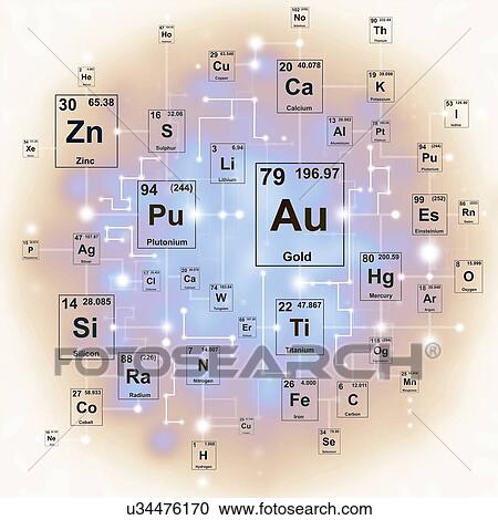 Periodic table, illustration View Large Photo Image Stock Image - Periodic table, illustration. Fotosearch