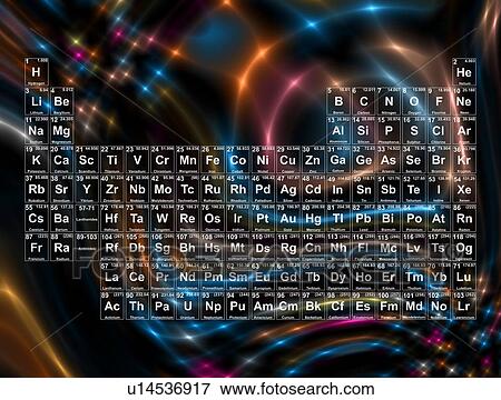 Stock Photo - Periodic table, illustration. Fotosearch