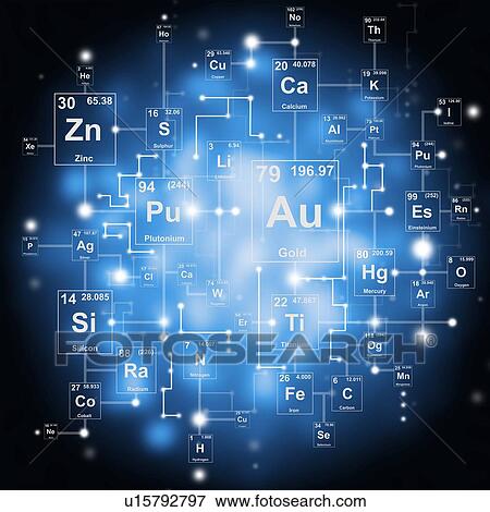 Stock Photo - Periodic table, illustration. Fotosearch