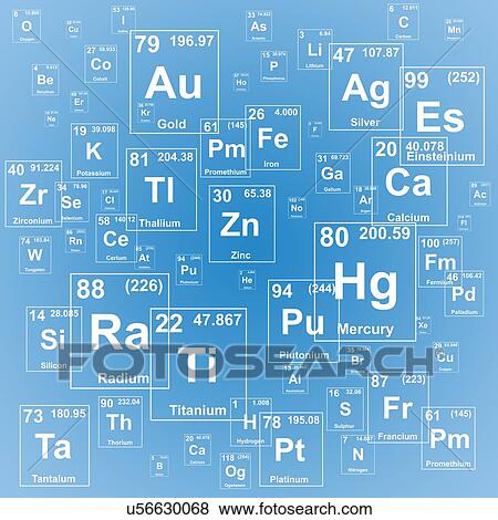 Stock Photo - Periodic table, illustration. Fotosearch