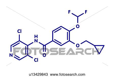 Roflumilast COPD drug, molecular model View Large Photo Image Stock Image - Roflumilast COPD drug, molecular model. Fotosearch