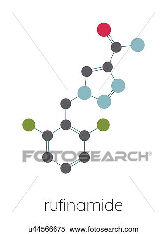 Stock Photography - Rufinamide seizure drug, molecular model. Fotosearch
