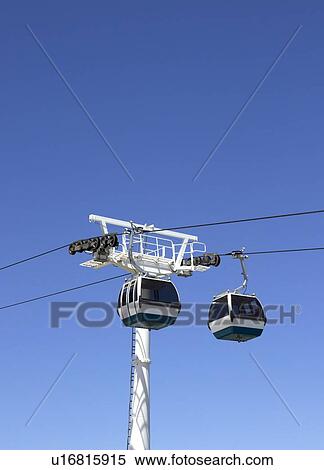 Stock Photography - Cable cars against a blue sky.. Fotosearch