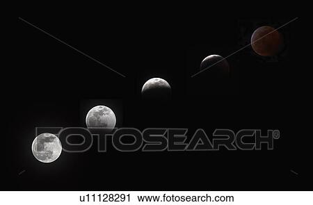 Stock Image - Composite image of lunar cycle. Fotosearch