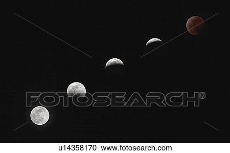 Stock Image - Composite image of lunar cycle. Fotosearch
