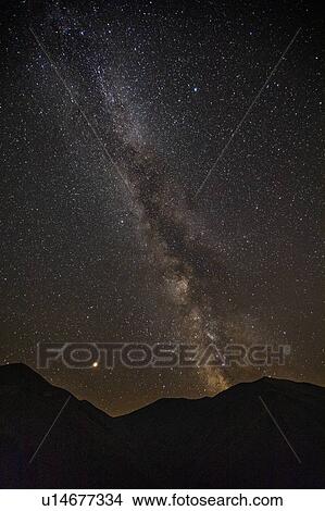Milky Way galaxy over mountains View Large Photo Image Picture - Milky Way galaxy over mountains. Fotosearch