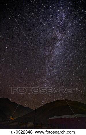 Milky Way galaxy over mountains View Large Photo Image Stock Photo - Milky Way galaxy over mountains. Fotosearch