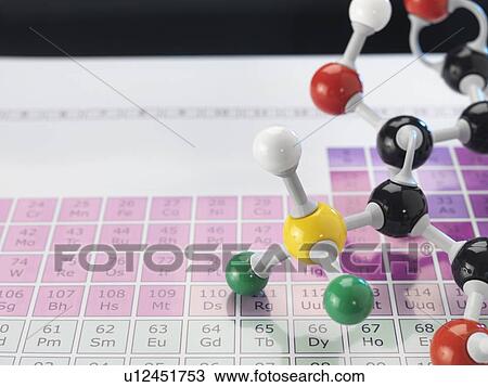 Chemistry, conceptual image. Ball and stick molecular model sitting on a periodic table View Large Photo Image Stock Image - Chemistry, conceptual image. Ball and stick molecular model sitting on a periodic table. Fotosearch