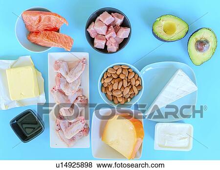 Ketogenic food. Low-carb food including, fish, meat, cheese, nuts, oil and butter. View Large Photo Image Stock Photo - Ketogenic food. Low-carb food including, fish, meat, cheese, nuts, oil and butter.. Fotosearch