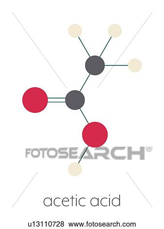 Stock Photo - Acetic acid molecule, illustration. Fotosearch
