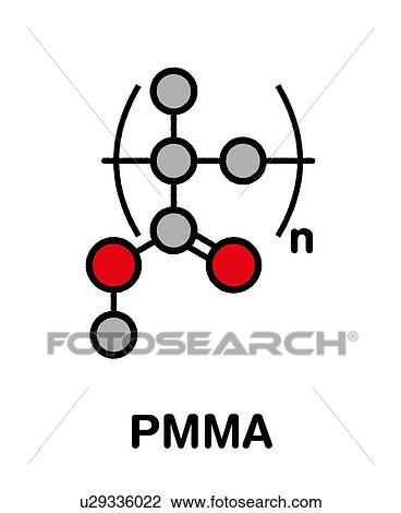 Stock Image - Acrylic glass chemical structure, illustration. Fotosearch