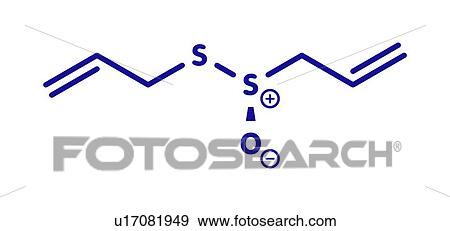Stock Photo - Allicin garlic molecule, illustration. Fotosearch