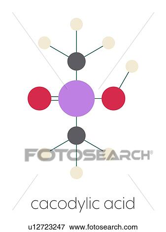 Cacodylic acid herbicide molecule, illustration View Large Photo Image Stock Photo - Cacodylic acid herbicide molecule, illustration. Fotosearch