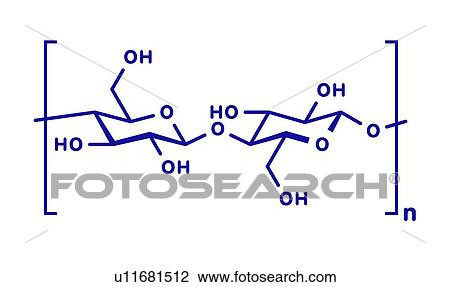 Stock Image - Cellulose chemical structure, illustration. Fotosearch