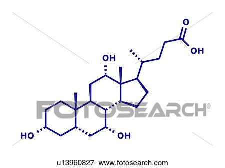 Stock Photo - Cholic acid molecule, illustration. Fotosearch