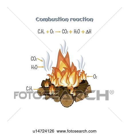 Combustion reaction, illustration View Large Photo Image Stock Photograph - Combustion reaction, illustration. Fotosearch