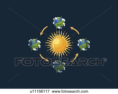 Earth seasons, illustration View Large Photo Image Stock Photo - Earth seasons, illustration. Fotosearch