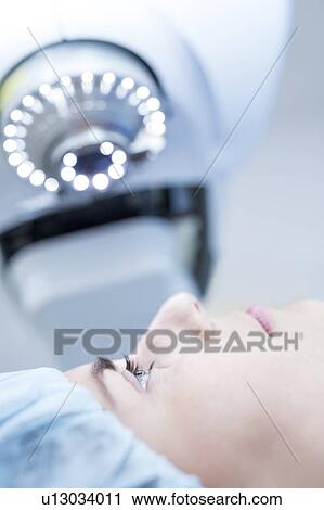 Stock Image - Laser eye surgery. Fotosearch