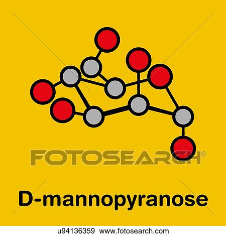 Stock Photo - Mannose sugar molecule, illustration. Fotosearch