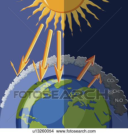 Natural and human enhanced greenhouse effect, illustration View Large Photo Image Picture - Natural and human enhanced greenhouse effect, illustration. Fotosearch