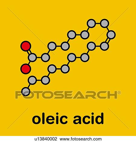 Stock Image - Oleic acid fatty acid, illustration. Fotosearch