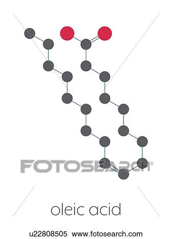 Stock Photography - Oleic acid fatty acid, illustration. Fotosearch