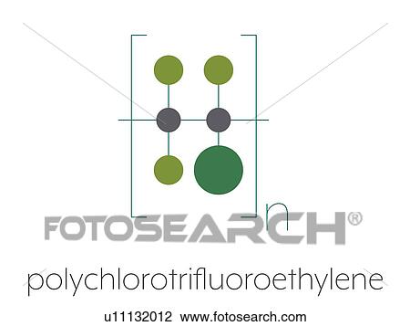 Stock Image - Polychlorotrifluoroethylene polymer chemical structure. Fotosearch