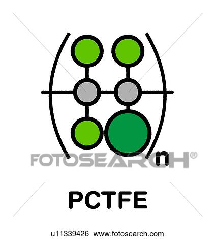 Stock Photograph - Polychlorotrifluoroethylene polymer chemical structure. Fotosearch