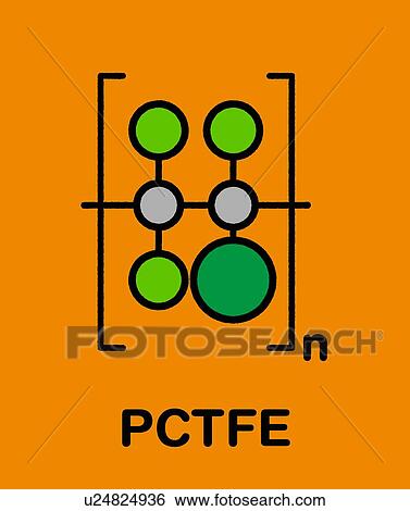 Stock Photograph - Polychlorotrifluoroethylene polymer chemical structure. Fotosearch