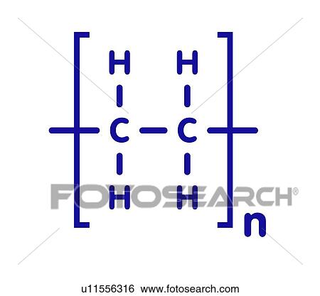 Stock Photograph - Polyethylene polymer chemical structure, illustration. Fotosearch