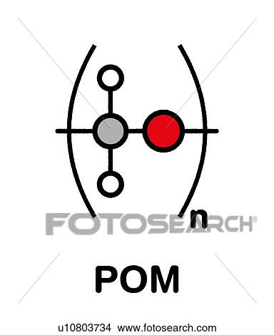 Polyoxymethylene polymer chemical structure, illustration View Large Photo Image Picture - Polyoxymethylene polymer chemical structure, illustration. Fotosearch