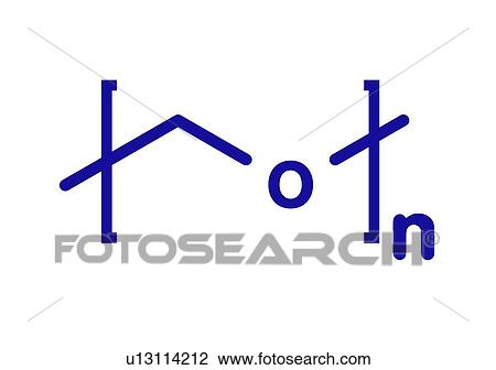 Polyoxymethylene polymer chemical structure, illustration View Large Photo Image Stock Image - Polyoxymethylene polymer chemical structure, illustration. Fotosearch
