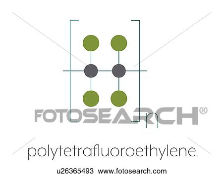 Stock Image - Polytetrafluoroethylene polymer chemical structure. Fotosearch