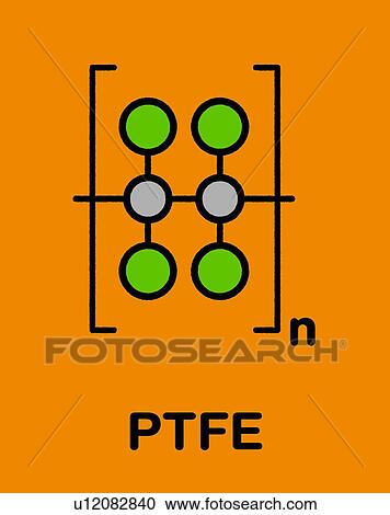 Stock Image - Polytetrafluoroethylene PTFE polymer chemical structure. Fotosearch