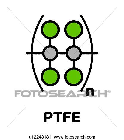 Stock Image - Polytetrafluoroethylene PTFE polymer chemical structure. Fotosearch