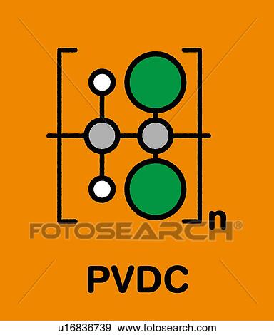 Stock Photo - Polyvinylidene chloride polymer chemical structure. Fotosearch
