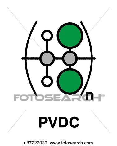 Stock Photo - Polyvinylidene chloride polymer chemical structure. Fotosearch