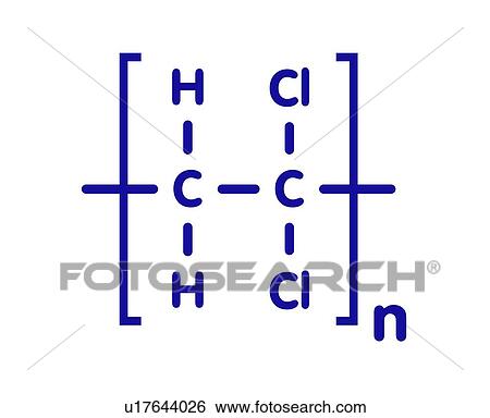 Stock Photograph - Polyvinylidene chloride polymer chemical structure. Fotosearch