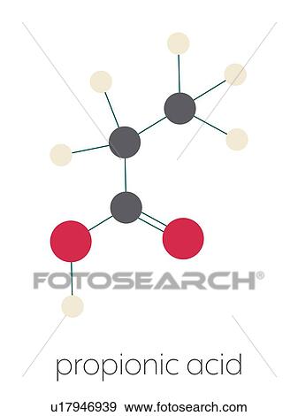 Stock Photo - Propionic acid molecule. Fotosearch