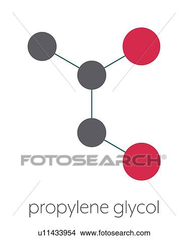 Propylene glycol molecule View Large Photo Image Picture - Propylene glycol molecule. Fotosearch