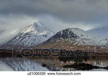 Reflection of snow capped mountains in lake, Scottish Borders, United Kingdom View Large Photo Image Stock Photo - Reflection of snow capped mountains in lake, Scottish Borders, United Kingdom. Fotosearch