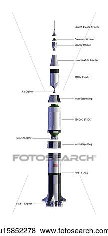 Saturn 5 rocket, exploded diagram View Large Photo Image Stock Photo - Saturn 5 rocket, exploded diagram. Fotosearch